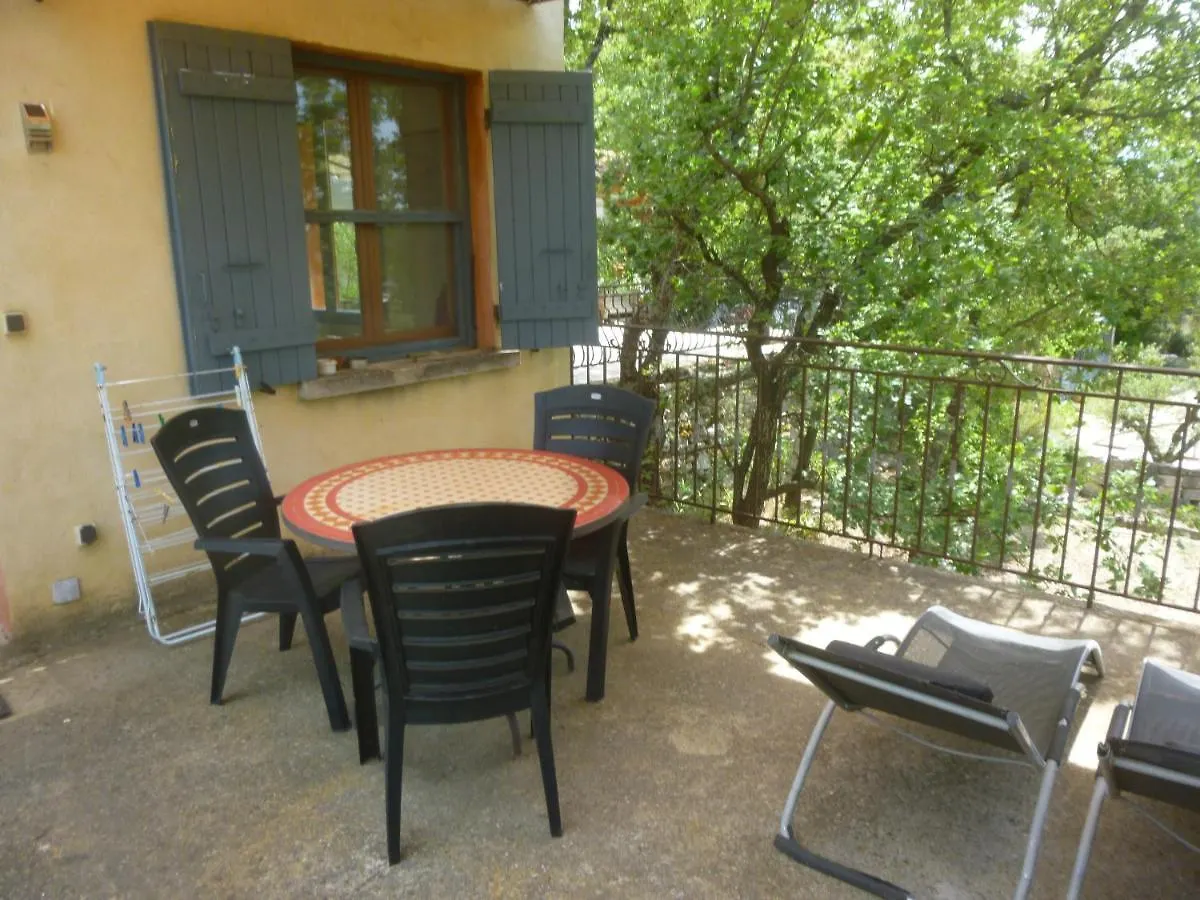 Provence Soleil Luberon Piscine Villa Apt France